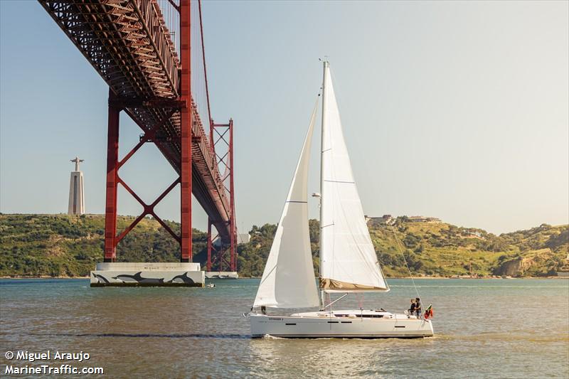 van gogh (Sailing vessel) - IMO , MMSI 263959222, Call Sign CRA7580 under the flag of Portugal