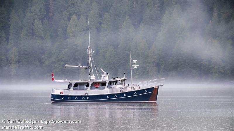 surfbird (Pleasure craft) - IMO , MMSI 316007417, Call Sign CZ4483 under the flag of Canada