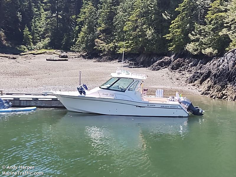 borealis (Pleasure craft) - IMO , MMSI 316022802 under the flag of Canada