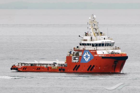 m 9 (Offshore Tug/Supply Ship) - IMO , MMSI 470173000 under the flag of UAE