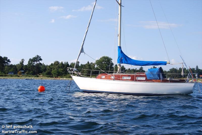 jacobine (Sailing vessel) - IMO , MMSI 219024688, Call Sign XPH3545 under the flag of Denmark
