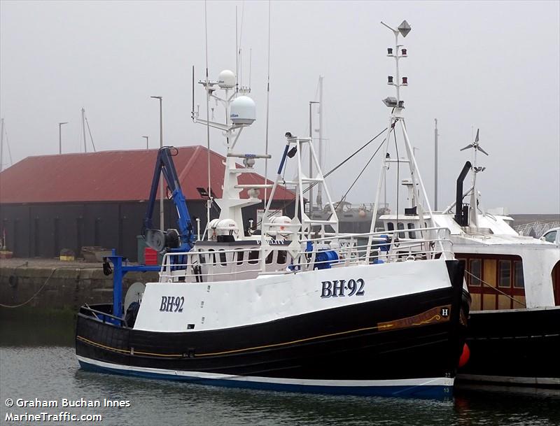 fidelity bh92 (Unknown) - IMO , MMSI 235009660, Call Sign 2GTY under the flag of United Kingdom (UK)