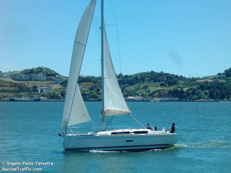 linha d agua (Sailing vessel) - IMO , MMSI 263953340 under the flag of Portugal