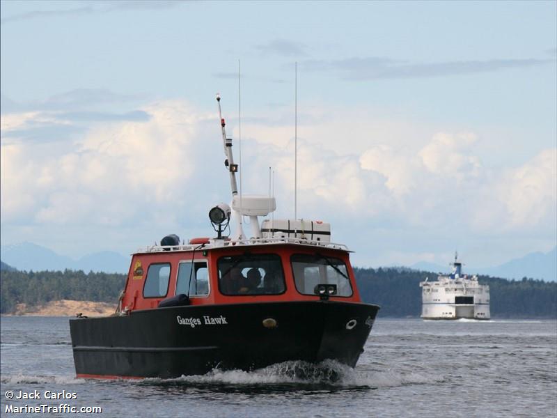 ganges hawk (Unknown) - IMO , MMSI 316028703, Call Sign VY5281 under the flag of Canada