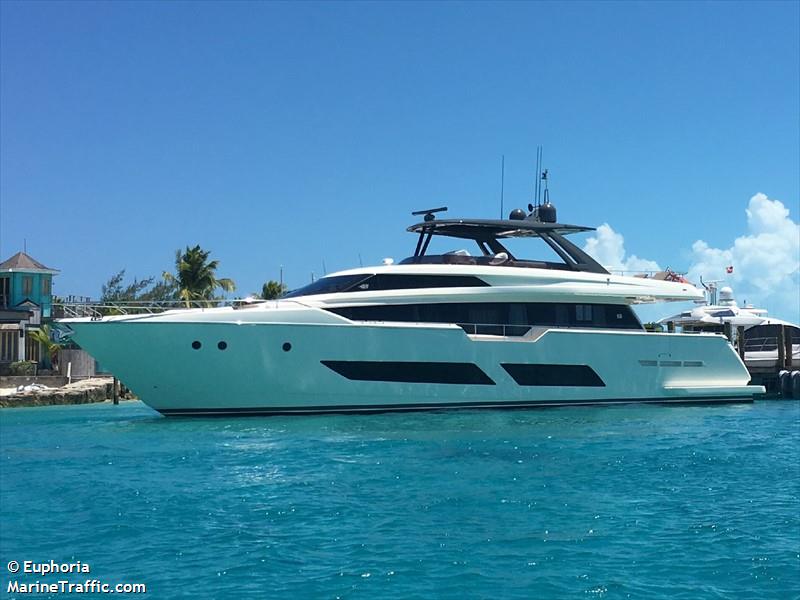 euphoria (Pleasure craft) - IMO , MMSI 319146700, Call Sign ZGHWS under the flag of Cayman Islands