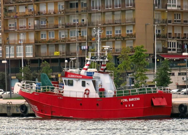 penil barcena (Other type) - IMO , MMSI 224069650, Call Sign EA 3690 under the flag of Spain