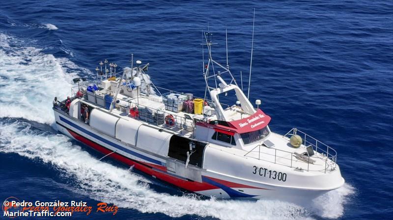 hnos fernandez diaz (Fishing vessel) - IMO , MMSI 224106220, Call Sign EBVP under the flag of Spain