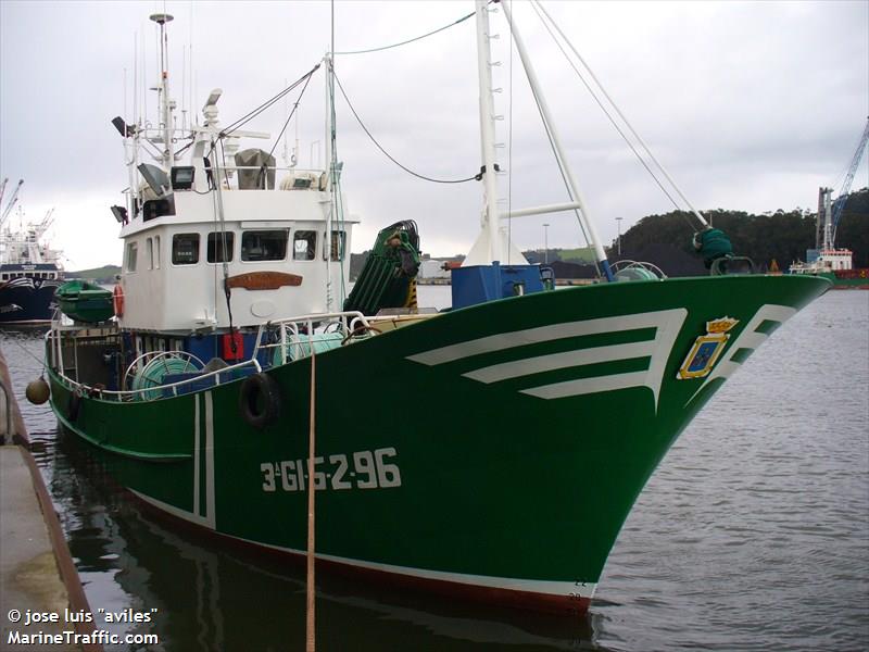 nvo.santanina (Fishing vessel) - IMO , MMSI 224137770, Call Sign EA2910 under the flag of Spain