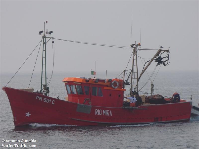 rio mira (Fishing vessel) - IMO , MMSI 263402840, Call Sign CUQA7 under the flag of Portugal