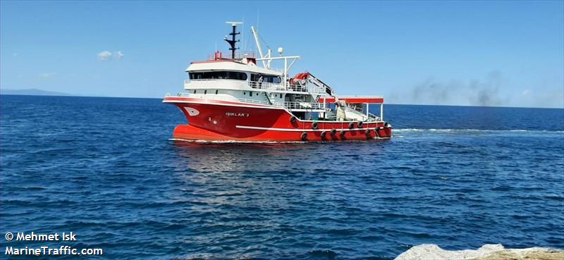 isiklar-3 (Fishing vessel) - IMO , MMSI 271062116, Call Sign TC5425 under the flag of Turkey