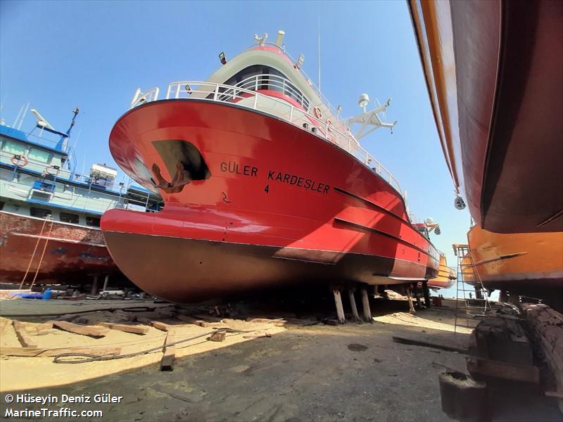 guler kardesler 4 (Fishing vessel) - IMO , MMSI 271073243, Call Sign TCA4719 under the flag of Turkey