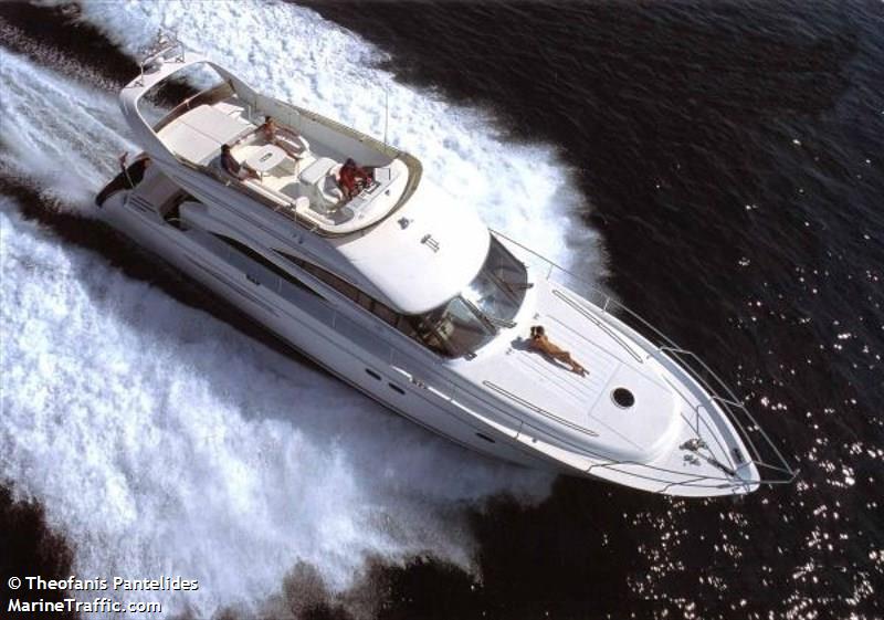 mona (Pleasure craft) - IMO , MMSI 212455000, Call Sign 5BDY2 under the flag of Cyprus