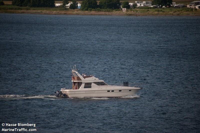 cattegat (Pleasure craft) - IMO , MMSI 219015272, Call Sign XPE3096 under the flag of Denmark