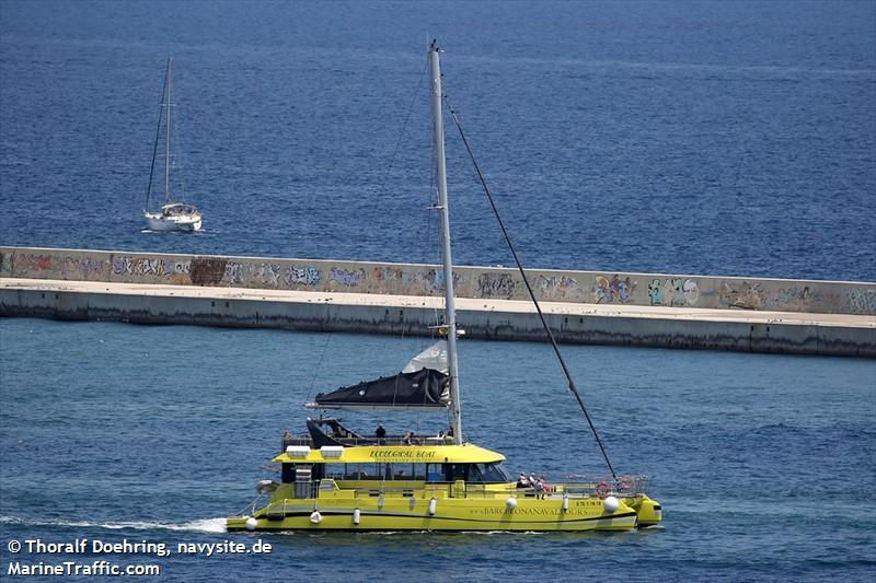 ecosail barcelona () - IMO , MMSI 225989928 under the flag of Spain