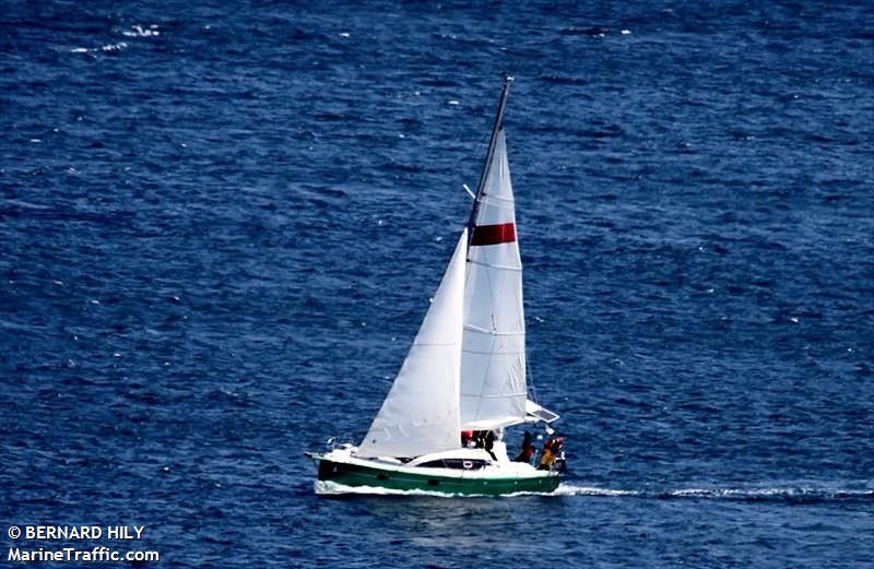 runnamara (Sailing vessel) - IMO , MMSI 227216330, Call Sign FAB5797 under the flag of France