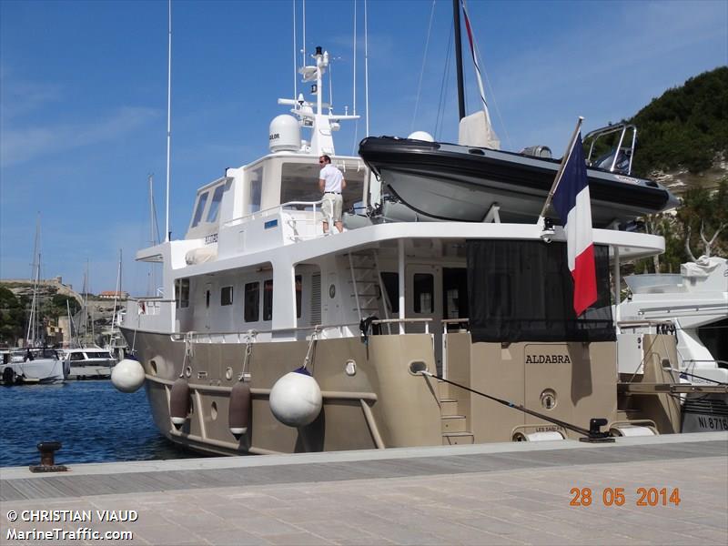 aldabra (Unknown) - IMO , MMSI 227243030, Call Sign FAB8281 under the flag of France