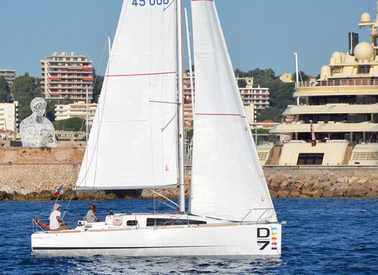 pink lady (Sailing vessel) - IMO , MMSI 227899690, Call Sign FAF8531 under the flag of France