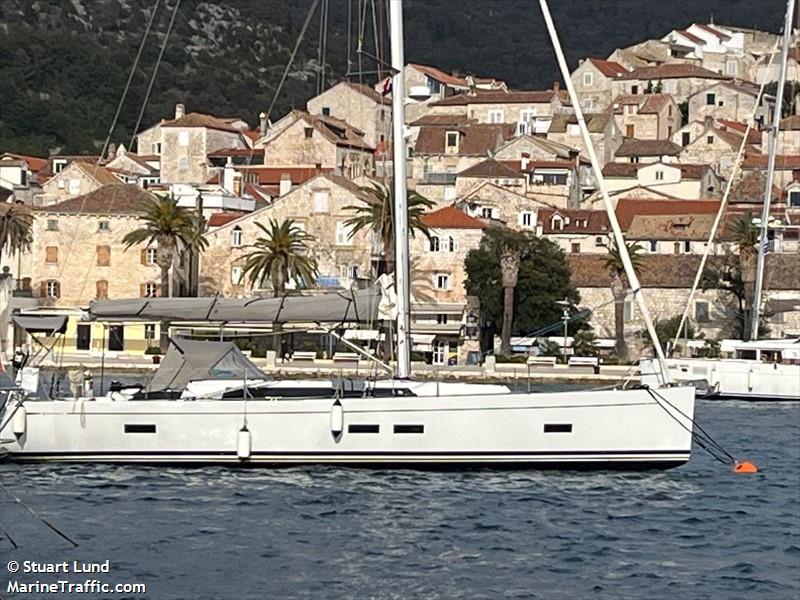 flying (Sailing vessel) - IMO , MMSI 232008390, Call Sign MBCS5 under the flag of United Kingdom (UK)