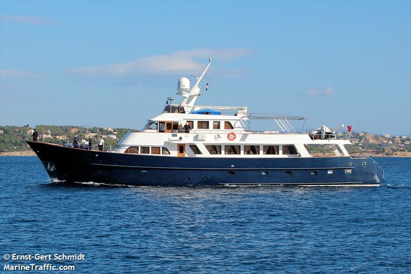 kuriakos (Pleasure craft) - IMO , MMSI 235105017, Call Sign 2HND6 under the flag of United Kingdom (UK)