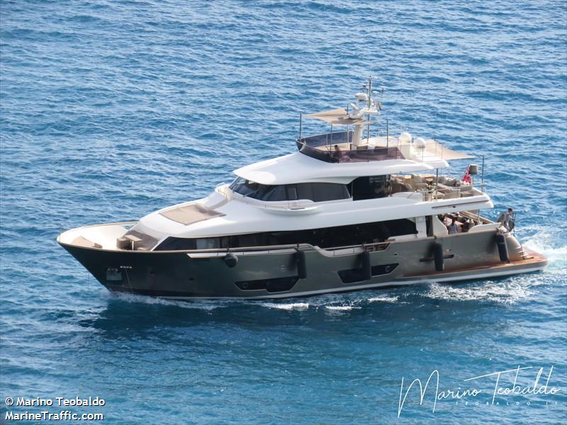 yvonne (Pleasure craft) - IMO , MMSI 235113955, Call Sign 2IXQ8 under the flag of United Kingdom (UK)