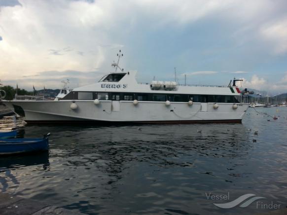 euro (Passenger ship) - IMO , MMSI 247030500, Call Sign IRZZ under the flag of Italy