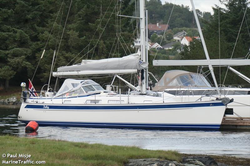 inky (Sailing vessel) - IMO , MMSI 257991490, Call Sign LE8485 under the flag of Norway