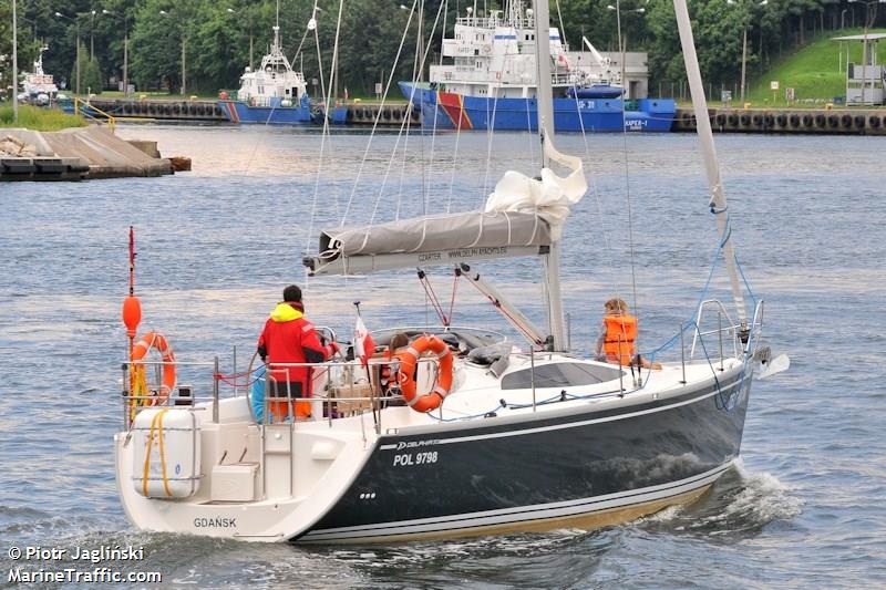 akademia jachtingu 8 (Pleasure craft) - IMO , MMSI 261022290 under the flag of Poland