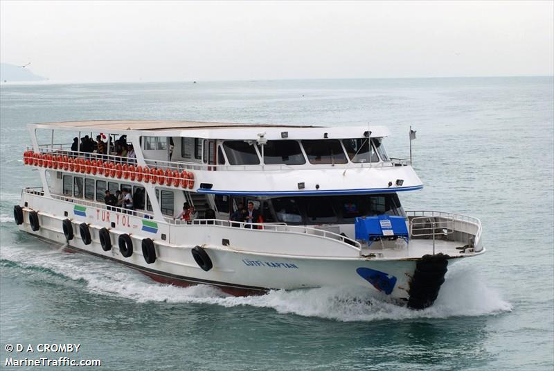 lutfi kaptan (Passenger ship) - IMO , MMSI 271010289, Call Sign TCA2201 under the flag of Turkey