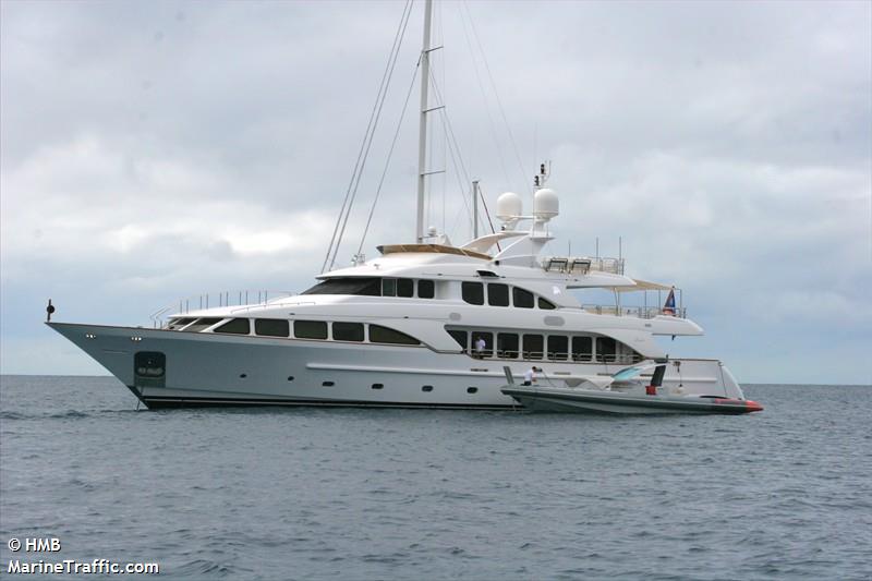 my gladiatore (Pleasure craft) - IMO , MMSI 538070533, Call Sign V7PM8 under the flag of Marshall Islands