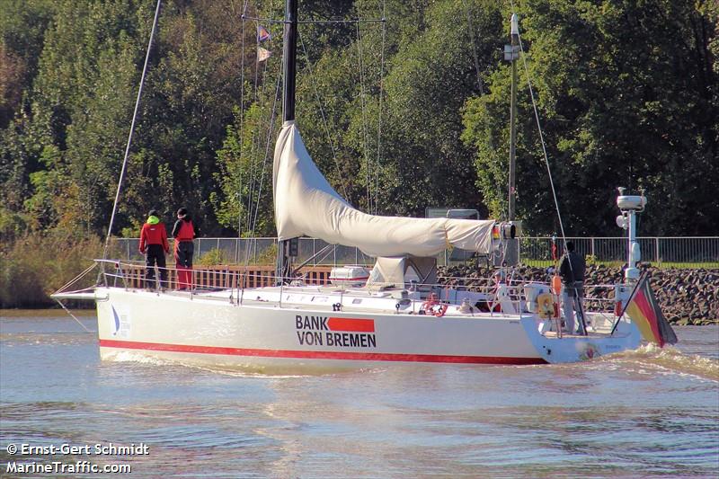 bank von bremen (Sailing vessel) - IMO , MMSI 211157420, Call Sign DDOU under the flag of Germany
