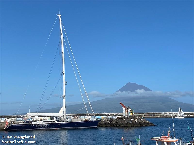lady 8 (Sailing vessel) - IMO , MMSI 215596000, Call Sign 9HB7065 under the flag of Malta