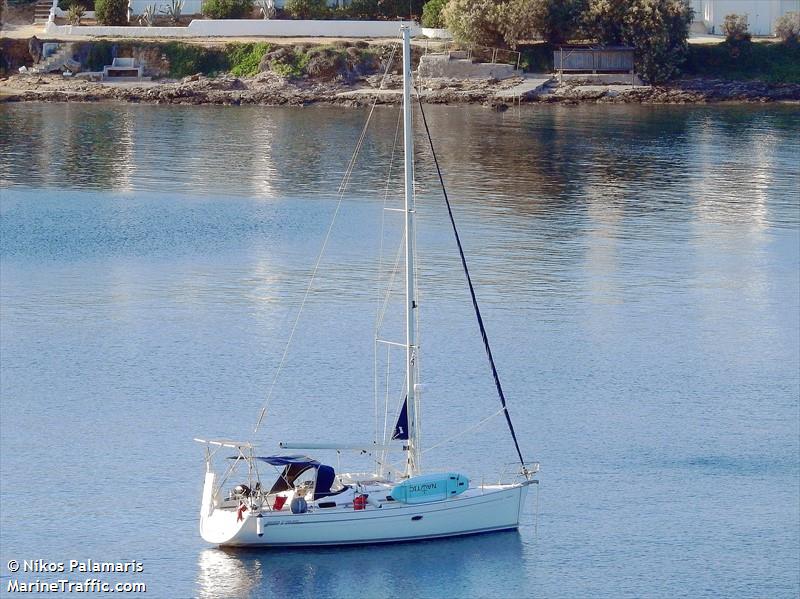 petra (Sailing vessel) - IMO , MMSI 219026120 under the flag of Denmark