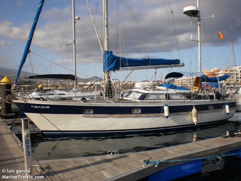 arhuma (Sailing vessel) - IMO , MMSI 224281970 under the flag of Spain