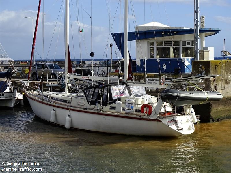 renata ii (Sailing vessel) - IMO , MMSI 227327600, Call Sign FLCD under the flag of France