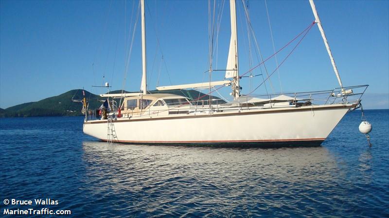 rescator (Sailing vessel) - IMO , MMSI 227328900, Call Sign FOMY under the flag of France
