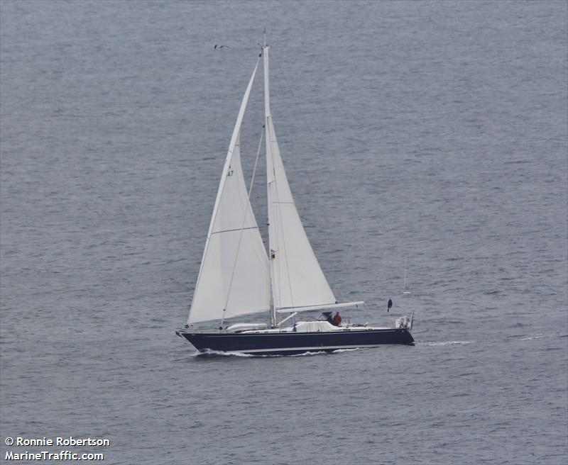 rhapsodie vi (Sailing vessel) - IMO , MMSI 227499490, Call Sign FAE6607 under the flag of France