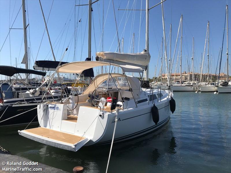 mamma mia (Sailing vessel) - IMO , MMSI 227893380, Call Sign FAF7887 under the flag of France