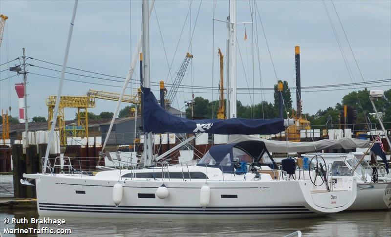 clara (Sailing vessel) - IMO , MMSI 232009355, Call Sign MBIV6 under the flag of United Kingdom (UK)