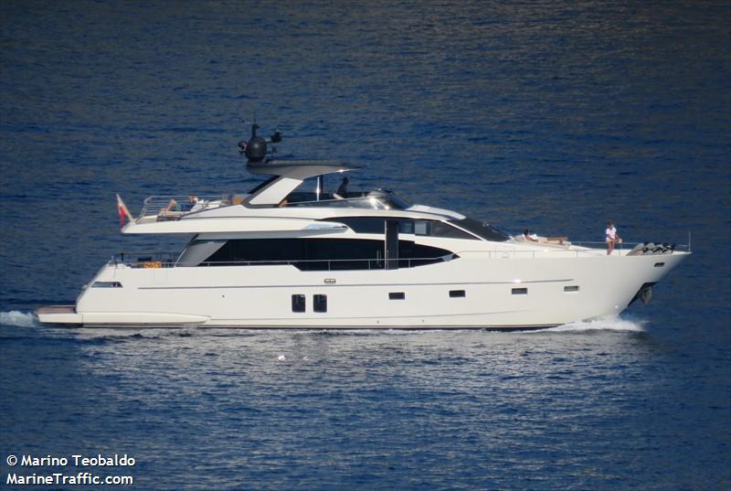 off (Pleasure craft) - IMO , MMSI 232015935, Call Sign MDFK9 under the flag of United Kingdom (UK)