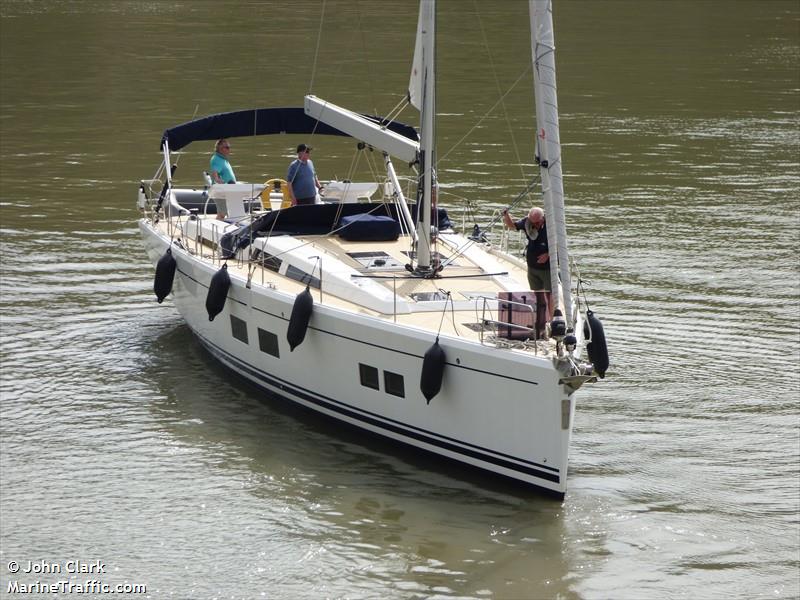final fling (Sailing vessel) - IMO , MMSI 232026548, Call Sign MGW57 under the flag of United Kingdom (UK)