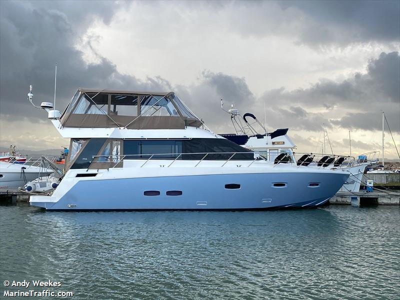 amadeus (Pleasure craft) - IMO , MMSI 232026849, Call Sign MHAA8 under the flag of United Kingdom (UK)