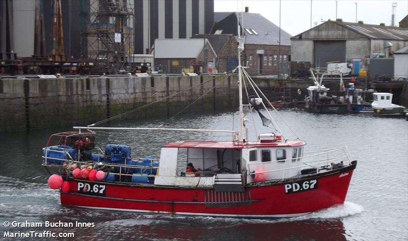 anitra pd67 (Fishing vessel) - IMO , MMSI 235058561, Call Sign VQCK3 under the flag of United Kingdom (UK)