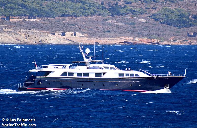 mesufish patrol iv () - IMO , MMSI 235064486 under the flag of United Kingdom (UK)