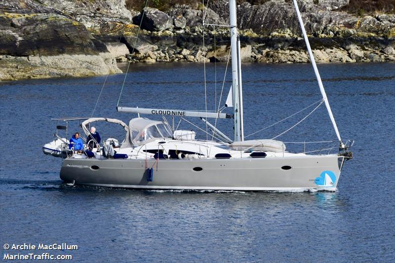 cloud nine of lorne (Sailing vessel) - IMO , MMSI 235115757, Call Sign 2JGR5 under the flag of United Kingdom (UK)