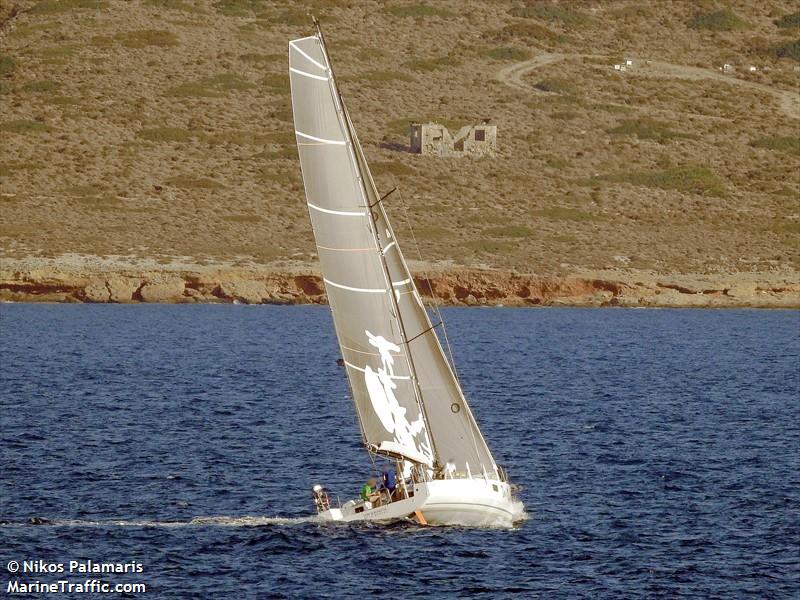don quichotte (Sailing vessel) - IMO , MMSI 236112243, Call Sign ZDPZ8 under the flag of Gibraltar