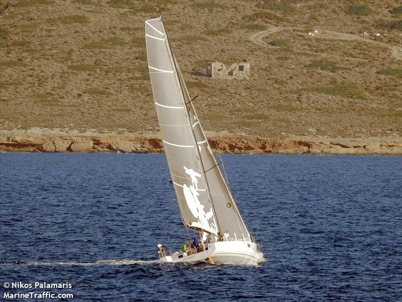 don quichotte () - IMO , MMSI 236112243, Call Sign ZDPZ8 under the flag of Gibraltar