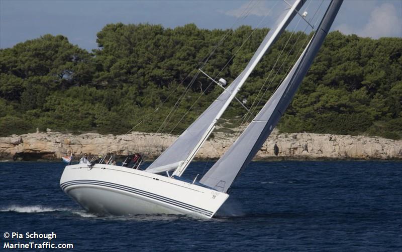 eline (Unknown) - IMO , MMSI 238633240, Call Sign 9AA9910 under the flag of Croatia