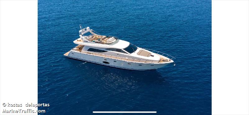 legend (Pleasure craft) - IMO , MMSI 240205100, Call Sign SVA9325 under the flag of Greece
