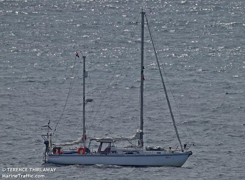 mik 7 (Sailing vessel) - IMO , MMSI 244620227, Call Sign PF3525 under the flag of Netherlands