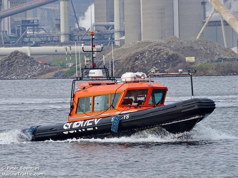 zenit (Dredging or UW ops) - IMO , MMSI 244770562, Call Sign PI3591 under the flag of Netherlands